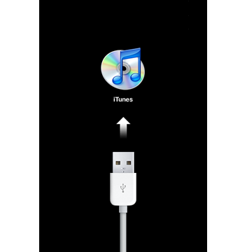 iTunes Connect