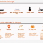 unifi Package